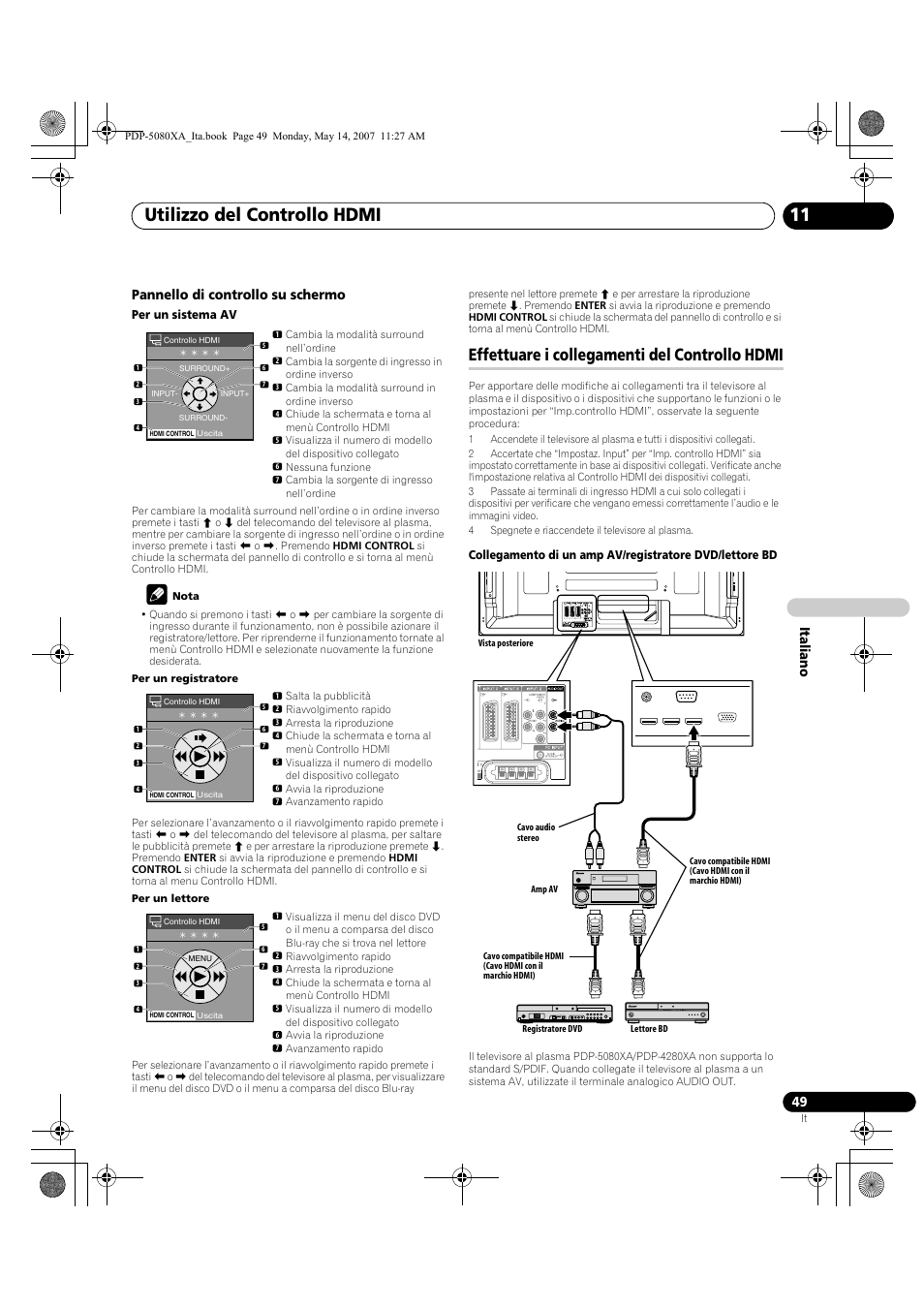 Utilizzo del controllo hdmi 11, Effettuare i collegamenti del controllo hdmi, Italiano pannello di controllo su schermo | Pioneer PDP-4280XA User Manual | Page 229 / 364