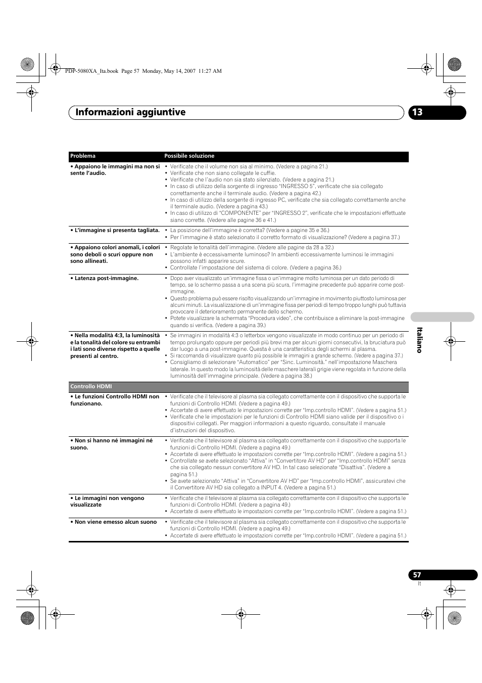 Informazioni aggiuntive 13 | Pioneer PDP-4280XA User Manual | Page 237 / 364