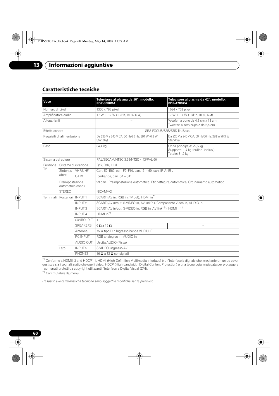 Informazioni aggiuntive 13, Caratteristiche tecniche | Pioneer PDP-4280XA User Manual | Page 240 / 364