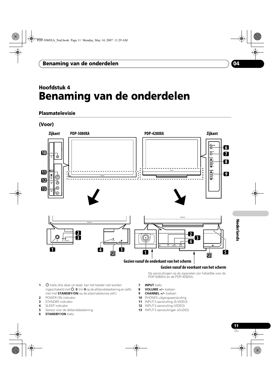 Benaming van de onderdelen, Benaming van de onderdelen 04, Hoofdstuk 4 | Plasmatelevisie (voor) | Pioneer PDP-4280XA User Manual | Page 251 / 364