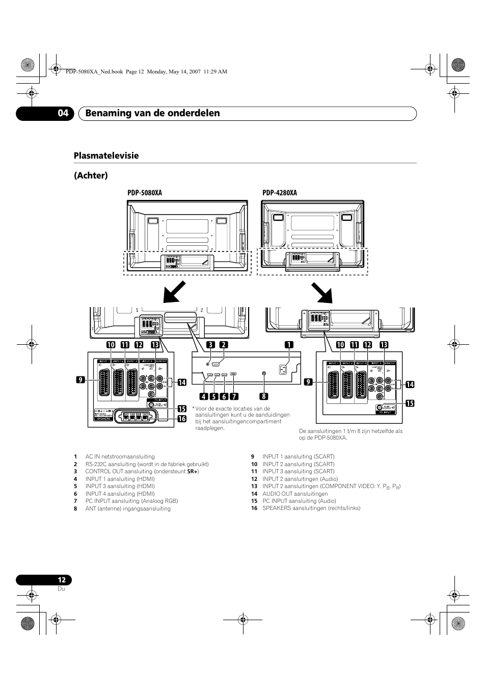 Benaming van de onderdelen 04, Plasmatelevisie (achter) | Pioneer PDP-4280XA User Manual | Page 252 / 364