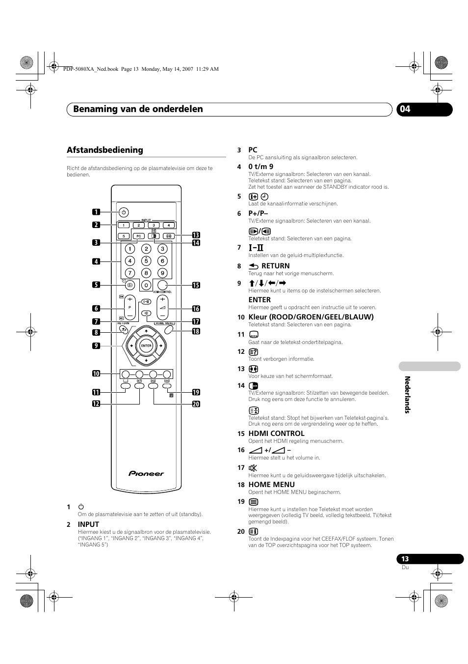 Benaming van de onderdelen 04, Afstandsbediening | Pioneer PDP-4280XA User Manual | Page 253 / 364