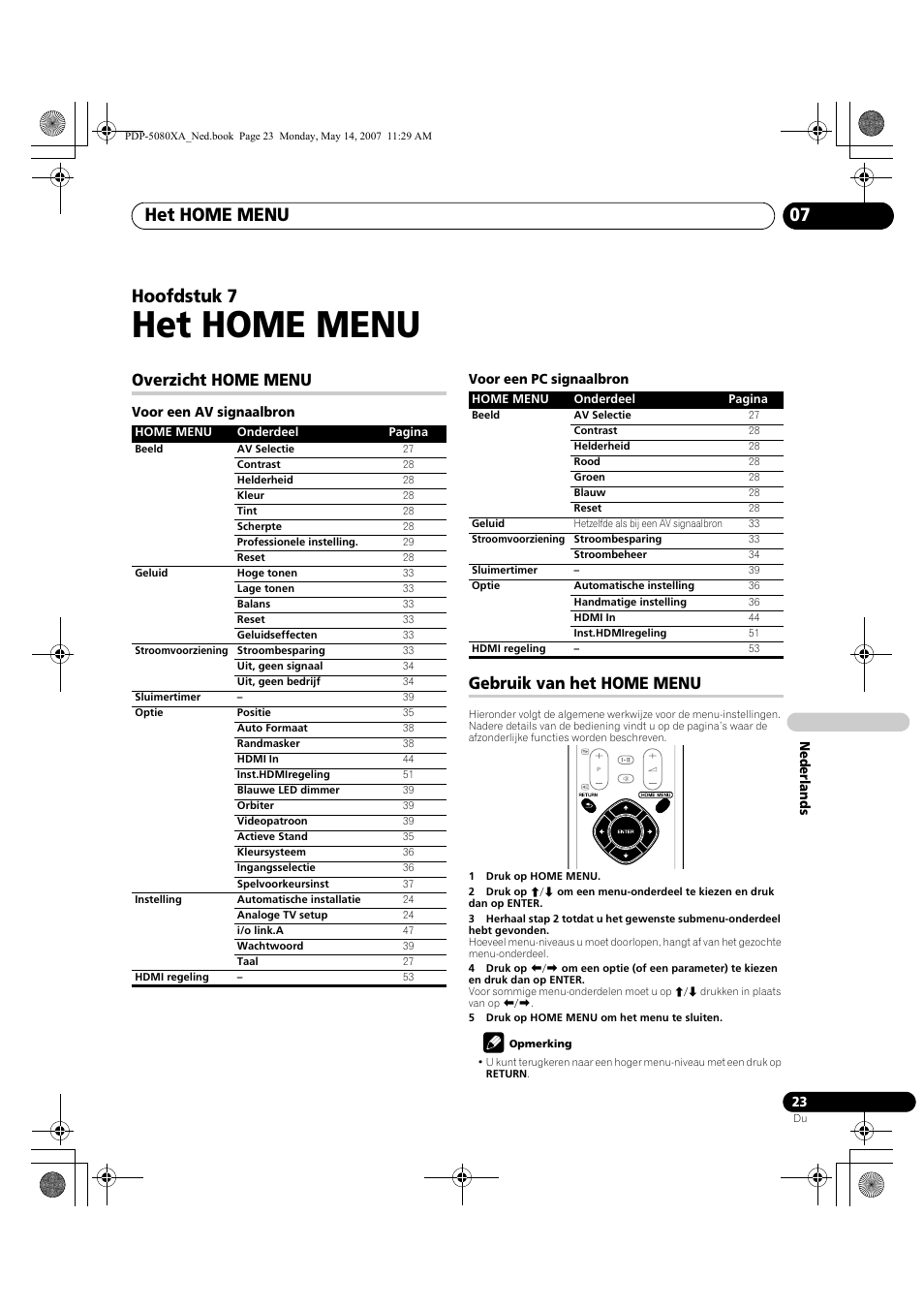 Het home menu, Het home menu 07, Hoofdstuk 7 | Overzicht home menu, Gebruik van het home menu | Pioneer PDP-4280XA User Manual | Page 263 / 364