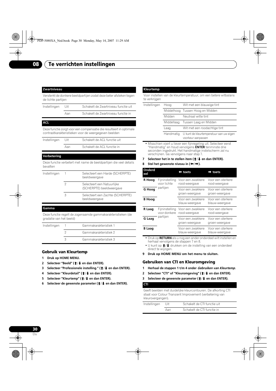 Te verrichten instellingen 08 | Pioneer PDP-4280XA User Manual | Page 270 / 364