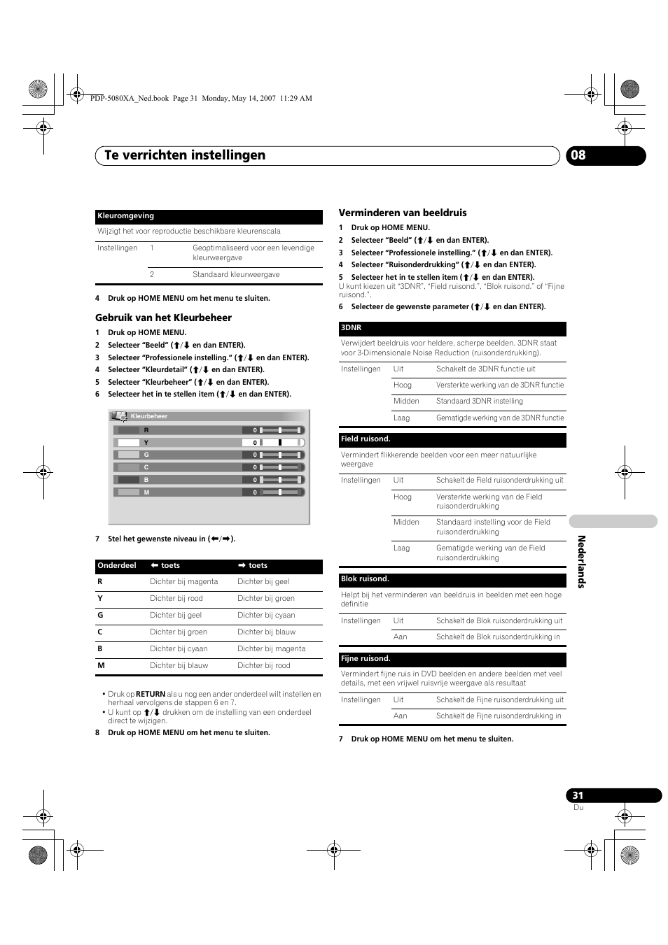 Te verrichten instellingen 08 | Pioneer PDP-4280XA User Manual | Page 271 / 364