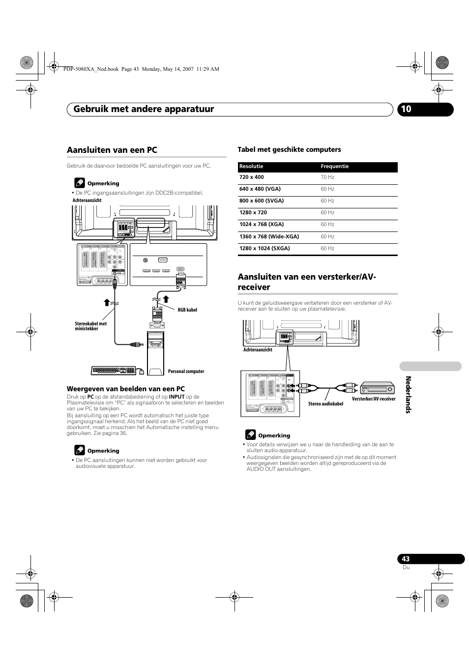 Gebruik met andere apparatuur 10, Aansluiten van een pc, Aansluiten van een versterker/av- receiver | Pioneer PDP-4280XA User Manual | Page 283 / 364