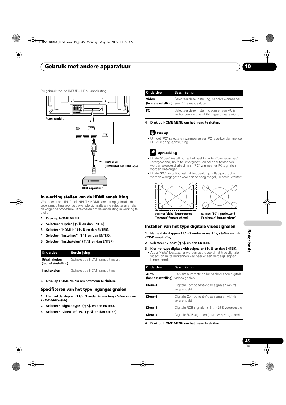 Gebruik met andere apparatuur 10 | Pioneer PDP-4280XA User Manual | Page 285 / 364