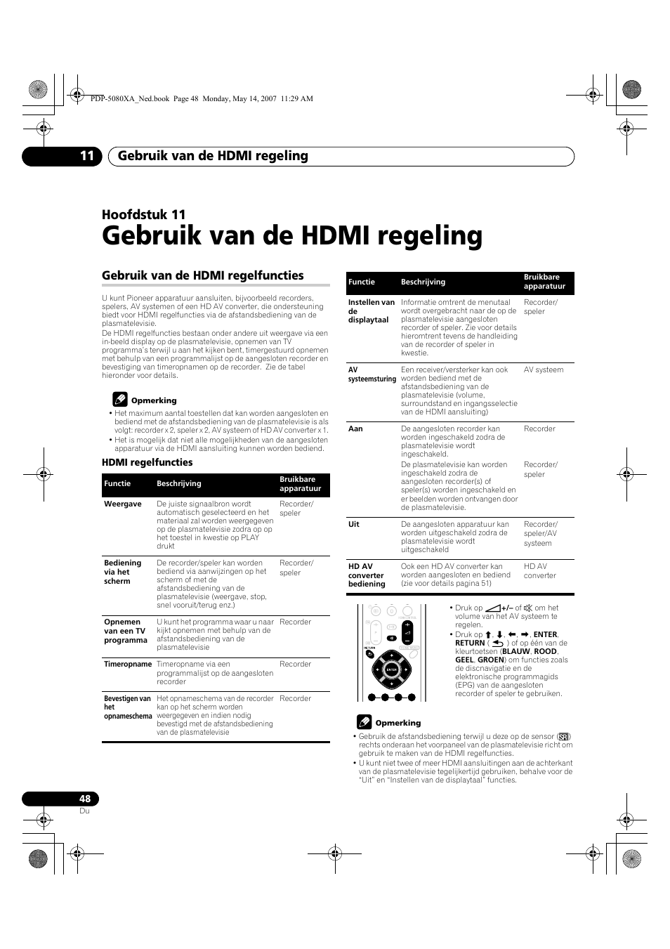 Gebruik van de hdmi regeling, Gebruik van de hdmi regeling 11, Hoofdstuk 11 | Gebruik van de hdmi regelfuncties | Pioneer PDP-4280XA User Manual | Page 288 / 364