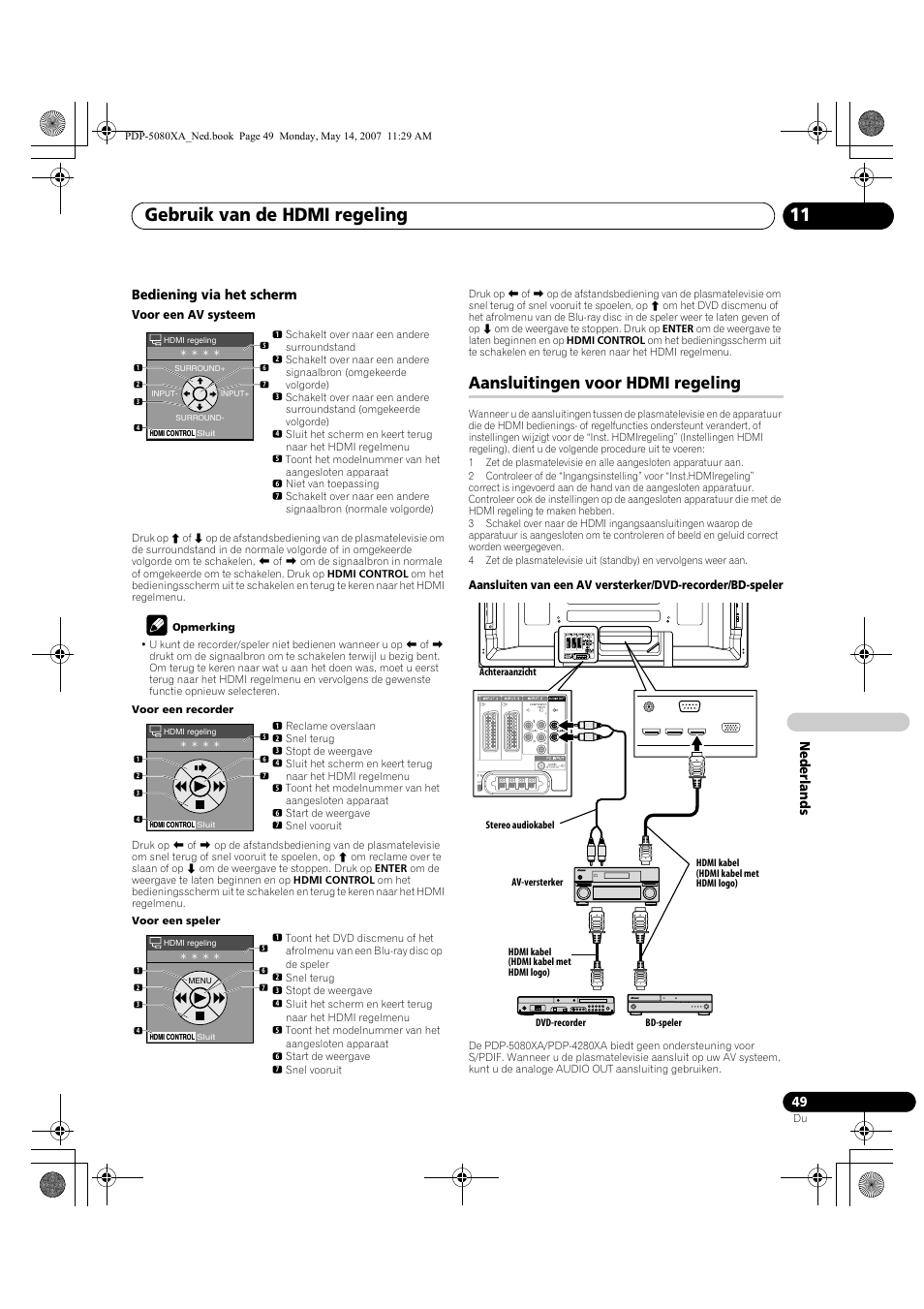 Gebruik van de hdmi regeling 11, Aansluitingen voor hdmi regeling, Nederlands bediening via het scherm | Pioneer PDP-4280XA User Manual | Page 289 / 364