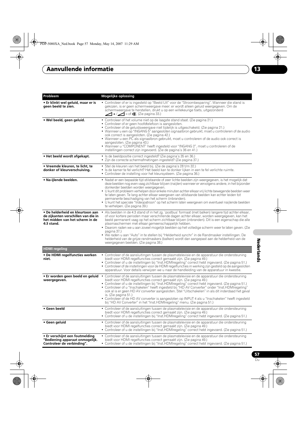 Aanvullende informatie 13 | Pioneer PDP-4280XA User Manual | Page 297 / 364