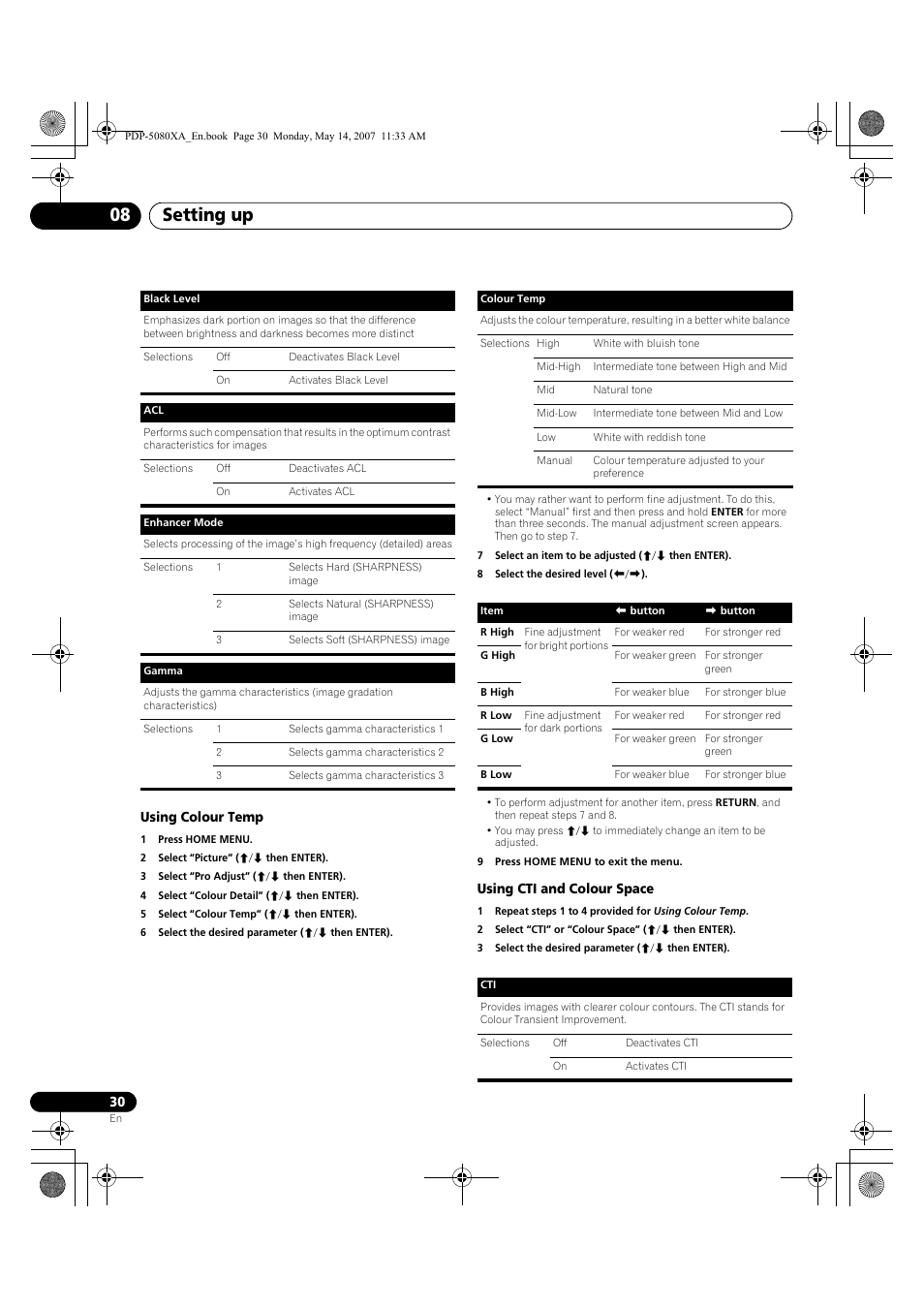 Setting up 08 | Pioneer PDP-4280XA User Manual | Page 30 / 364