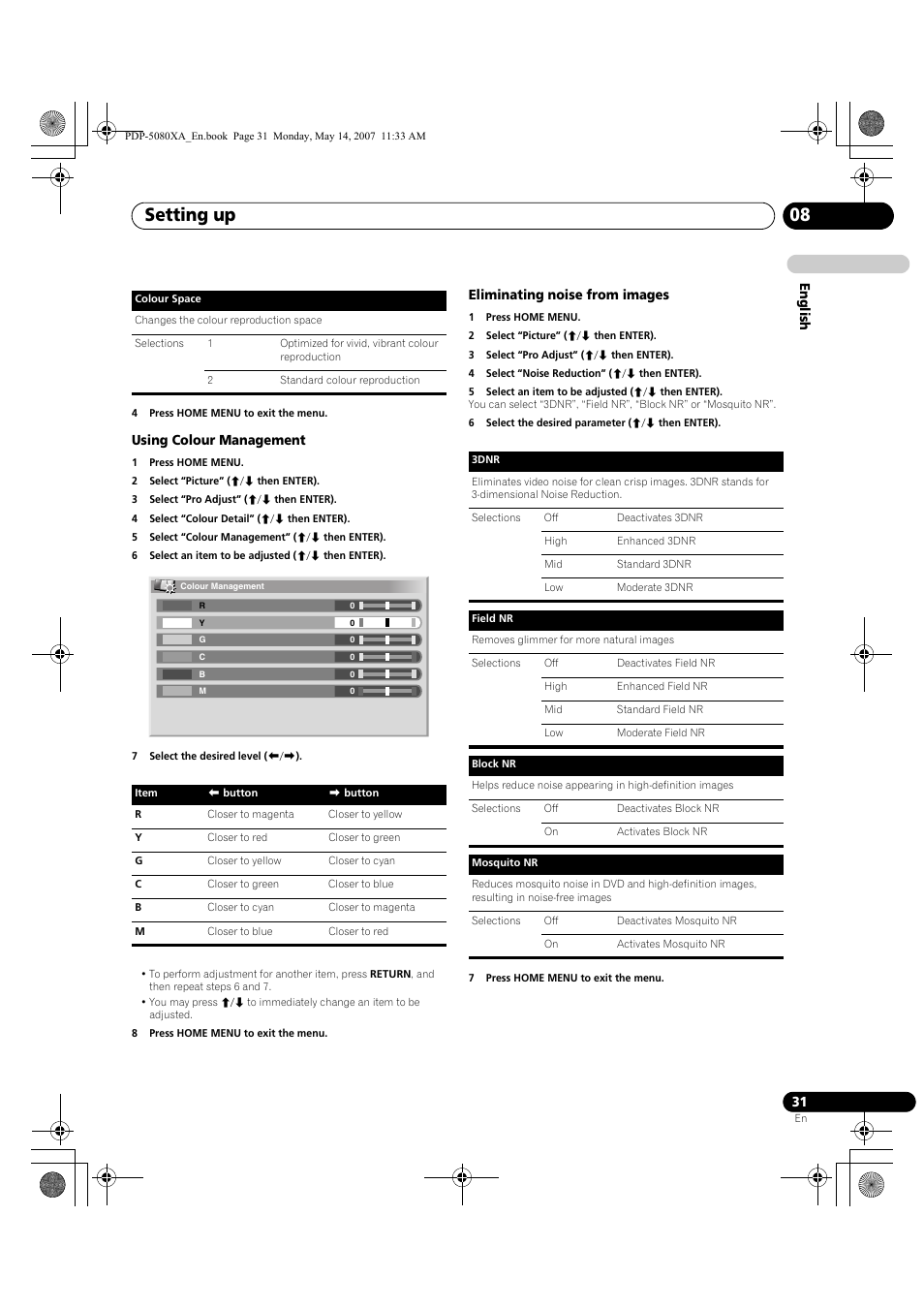 Setting up 08 | Pioneer PDP-4280XA User Manual | Page 31 / 364