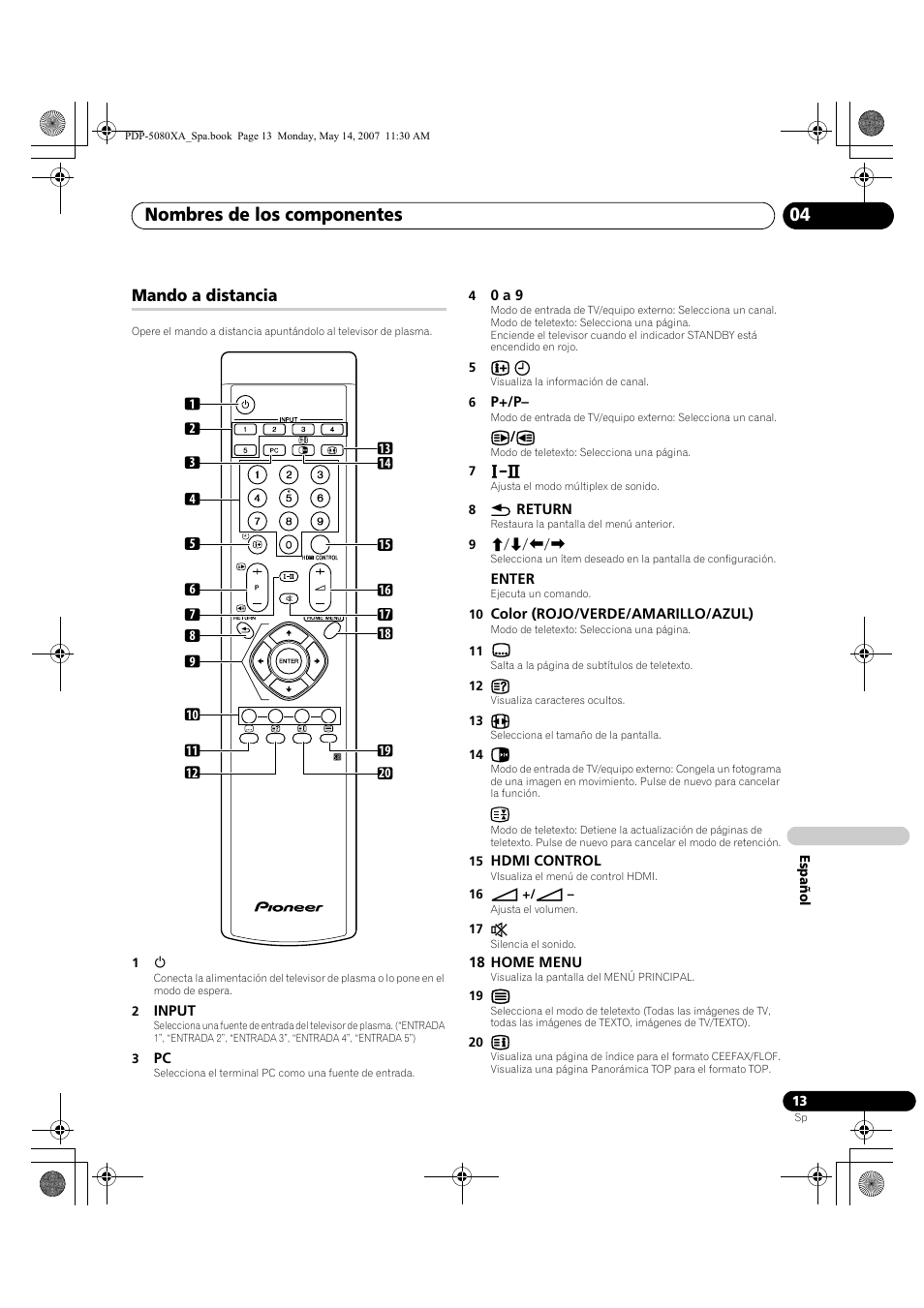 Nombres de los componentes 04, Mando a distancia | Pioneer PDP-4280XA User Manual | Page 313 / 364