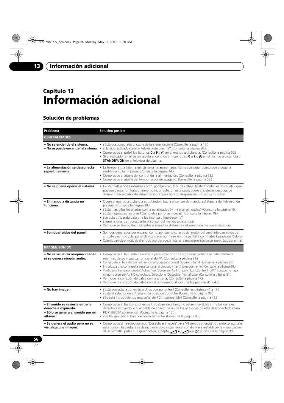 Información adicional, Información adicional 13, Capítulo 13 | Solución de problemas | Pioneer PDP-4280XA User Manual | Page 356 / 364