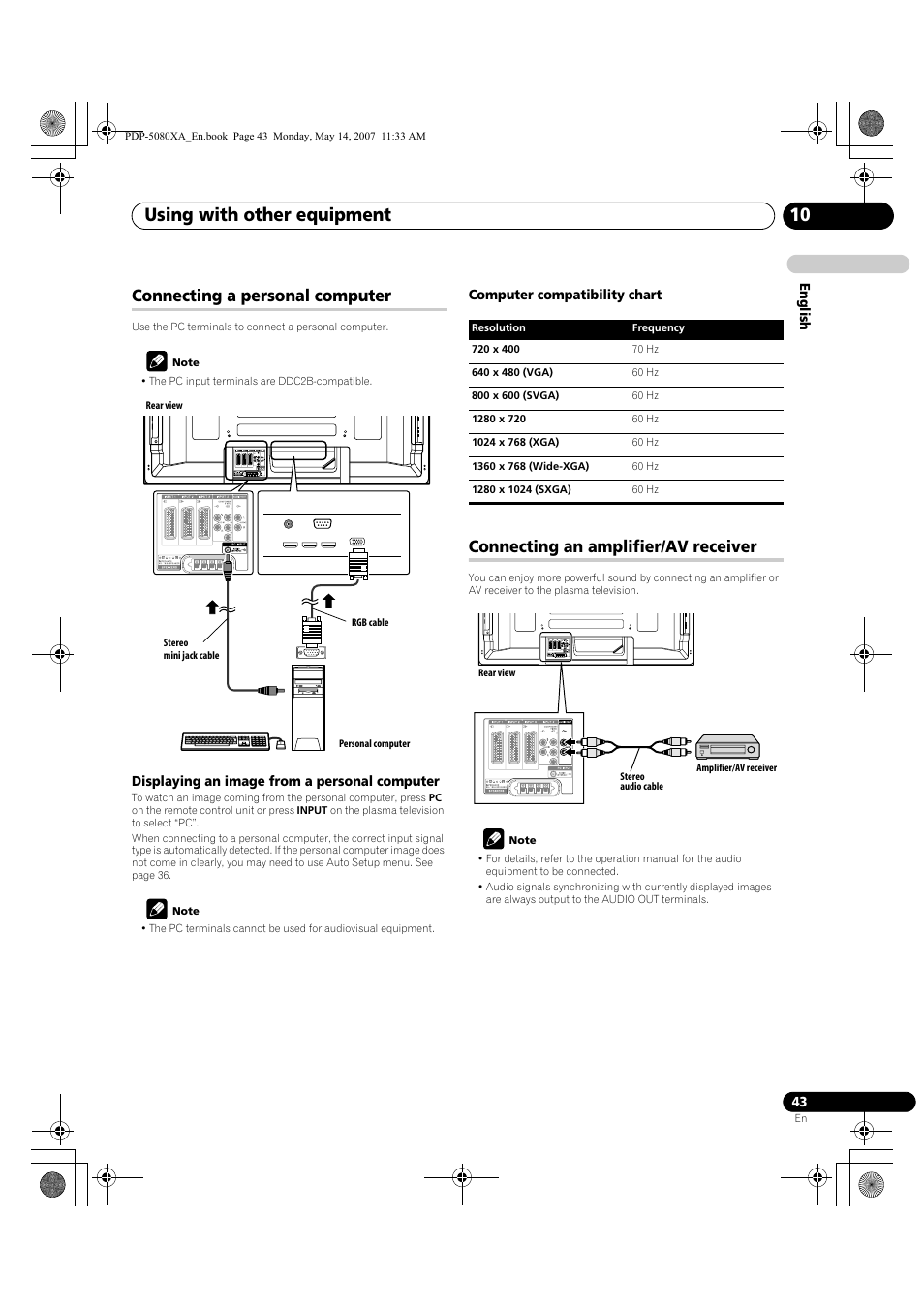 Using with other equipment 10, Connecting a personal computer, Connecting an amplifier/av receiver | Pioneer PDP-4280XA User Manual | Page 43 / 364