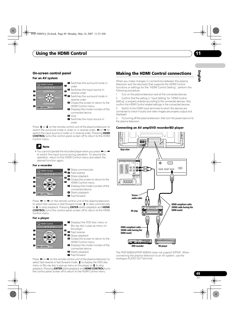 Using the hdmi control 11, Making the hdmi control connections, English on-screen control panel | Pioneer PDP-4280XA User Manual | Page 49 / 364