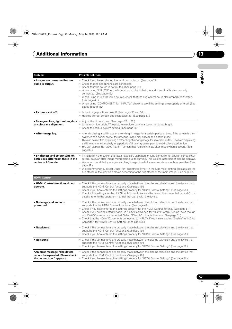 Additional information 13, English | Pioneer PDP-4280XA User Manual | Page 57 / 364