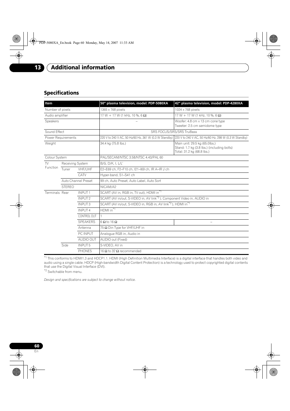 Additional information 13, Specifications | Pioneer PDP-4280XA User Manual | Page 60 / 364