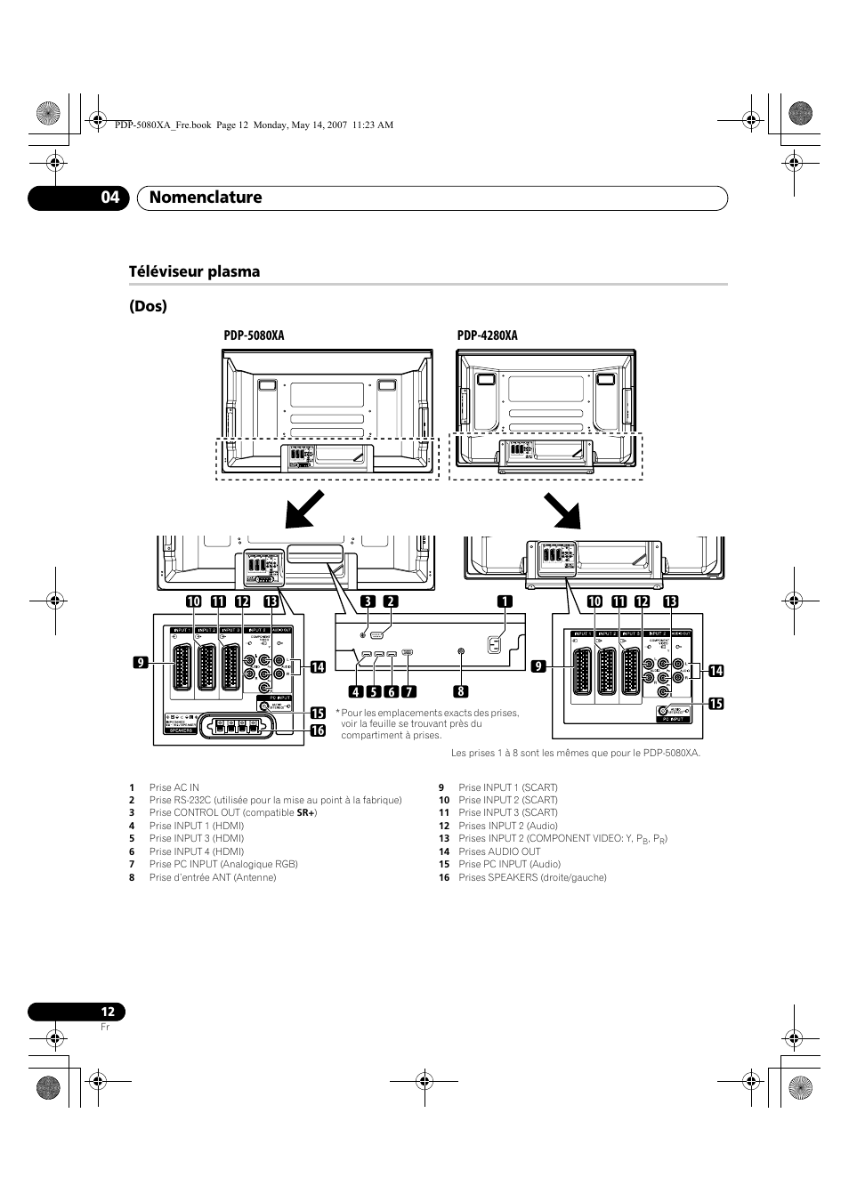 Nomenclature 04, Téléviseur plasma (dos) | Pioneer PDP-4280XA User Manual | Page 72 / 364