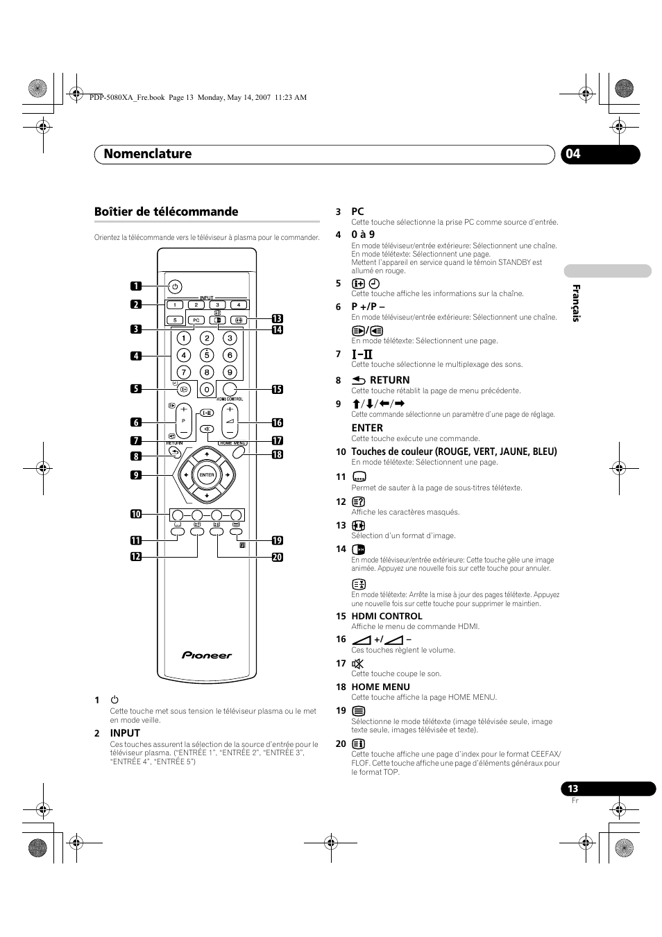 Nomenclature 04, Boîtier de télécommande | Pioneer PDP-4280XA User Manual | Page 73 / 364