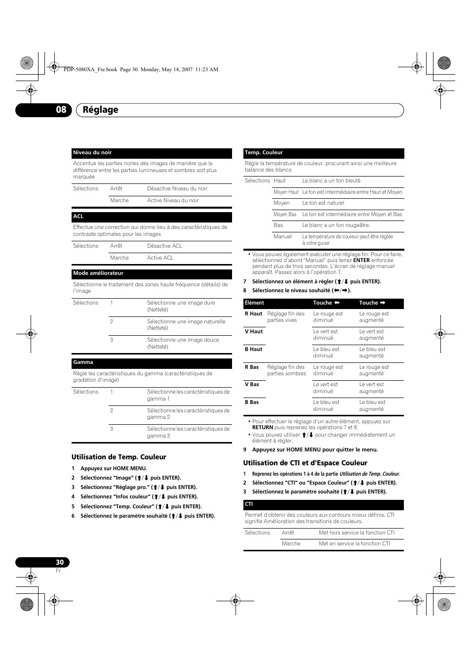 Réglage 08 | Pioneer PDP-4280XA User Manual | Page 90 / 364