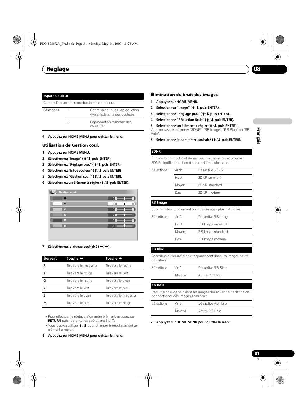 Réglage 08 | Pioneer PDP-4280XA User Manual | Page 91 / 364