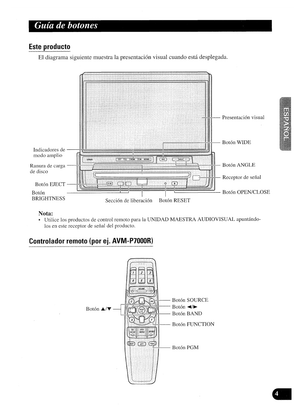 Guía de botones | Pioneer AVX-P7000CD User Manual | Page 31 / 80