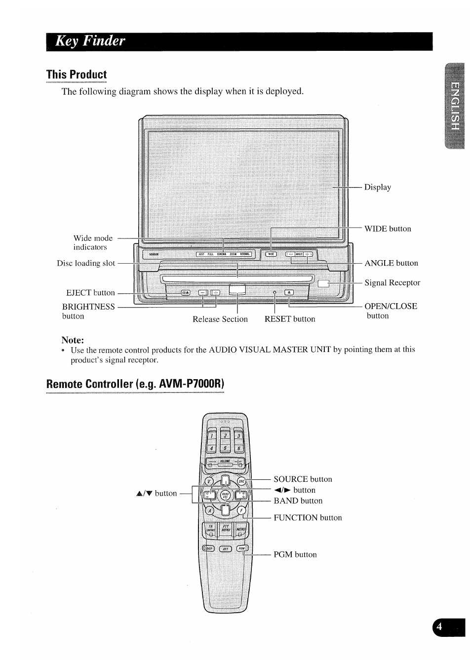 Key finder, Note | Pioneer AVX-P7000CD User Manual | Page 5 / 80