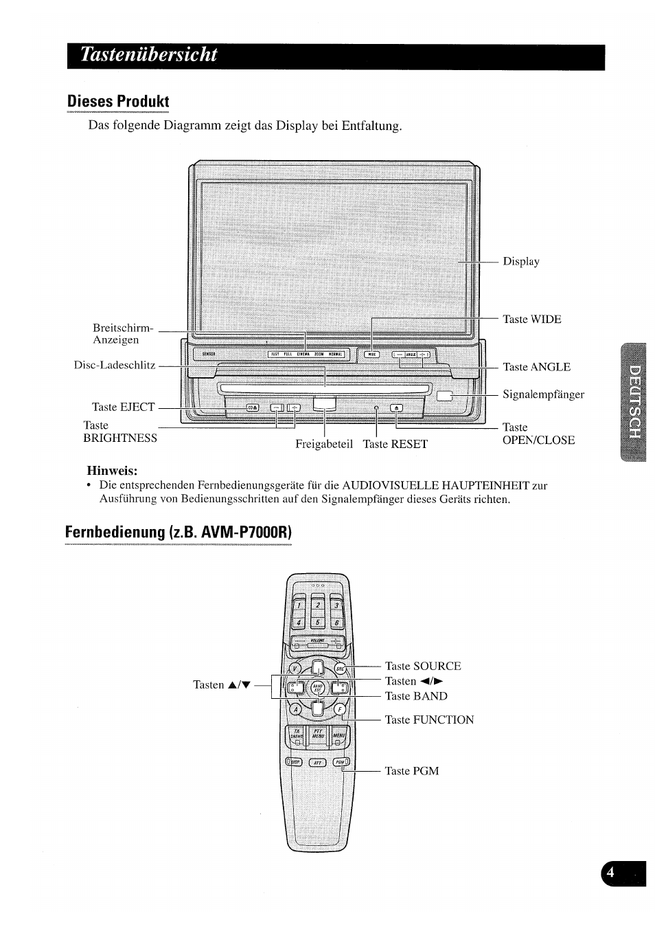 Tastenübersicht, Hinweis | Pioneer AVX-P7000CD User Manual | Page 57 / 80