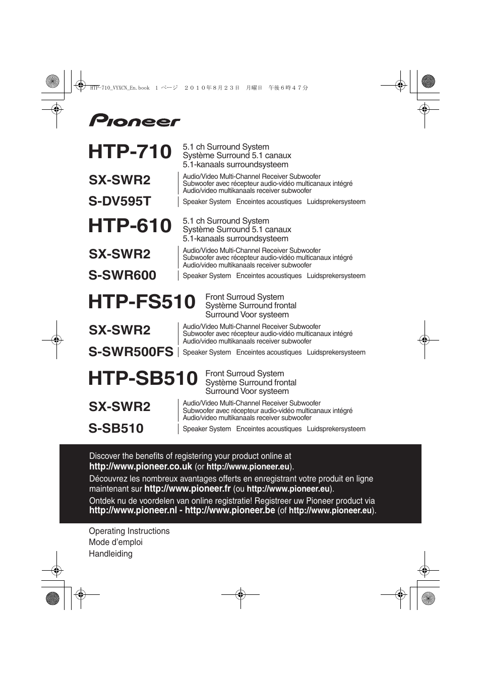 Pioneer HTP-710 User Manual | 272 pages