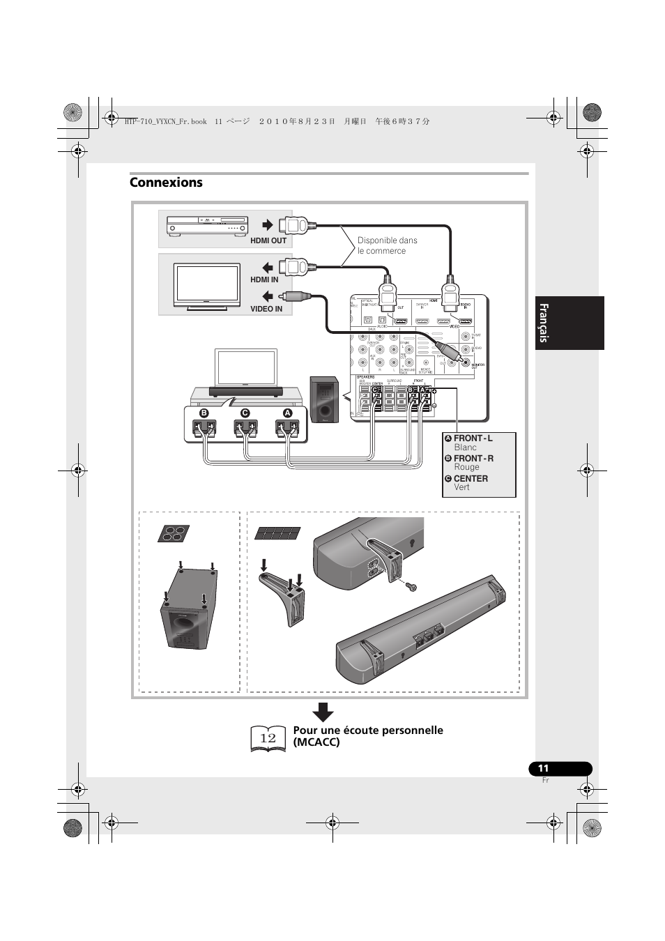 Blanc, Rouge, Vert | Connexions, Français, Pour une écoute personnelle (mcacc) | Pioneer HTP-710 User Manual | Page 101 / 272