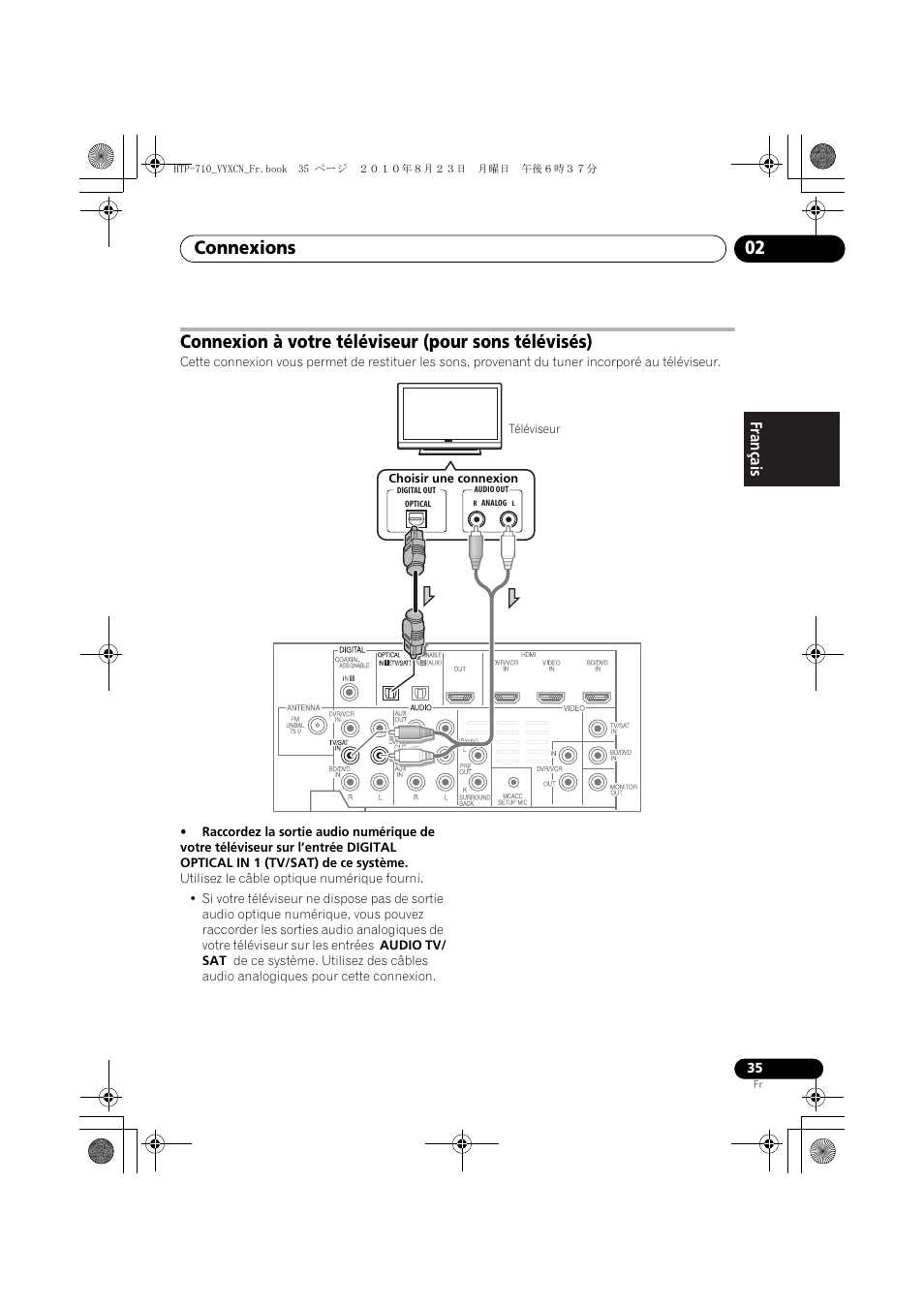 Connexion à votre téléviseur (pour sons télévisés), Téléviseur, Connexions 02 | Français | Pioneer HTP-710 User Manual | Page 125 / 272