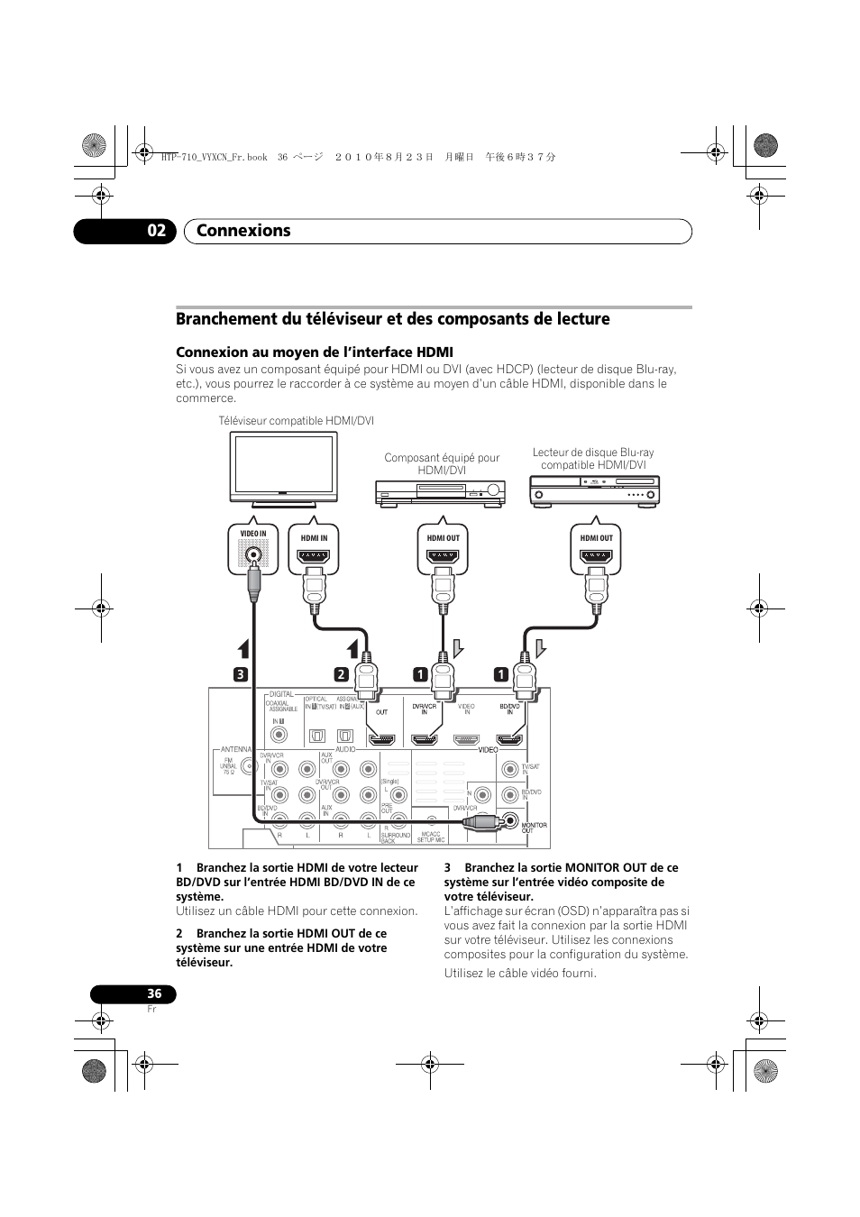Connexion au moyen de l’interface hdmi, Téléviseur compatible hdmi/dvi, Connexions 02 | Pioneer HTP-710 User Manual | Page 126 / 272