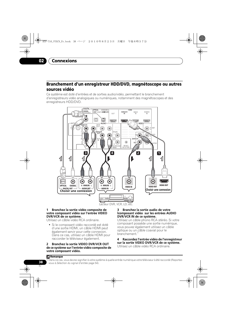 Choisir une connexion, Connexions 02 | Pioneer HTP-710 User Manual | Page 128 / 272