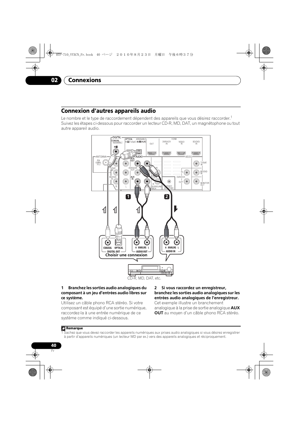 Connexion d’autres appareils audio, Choisir une connexion, Connexions 02 | Pioneer HTP-710 User Manual | Page 130 / 272