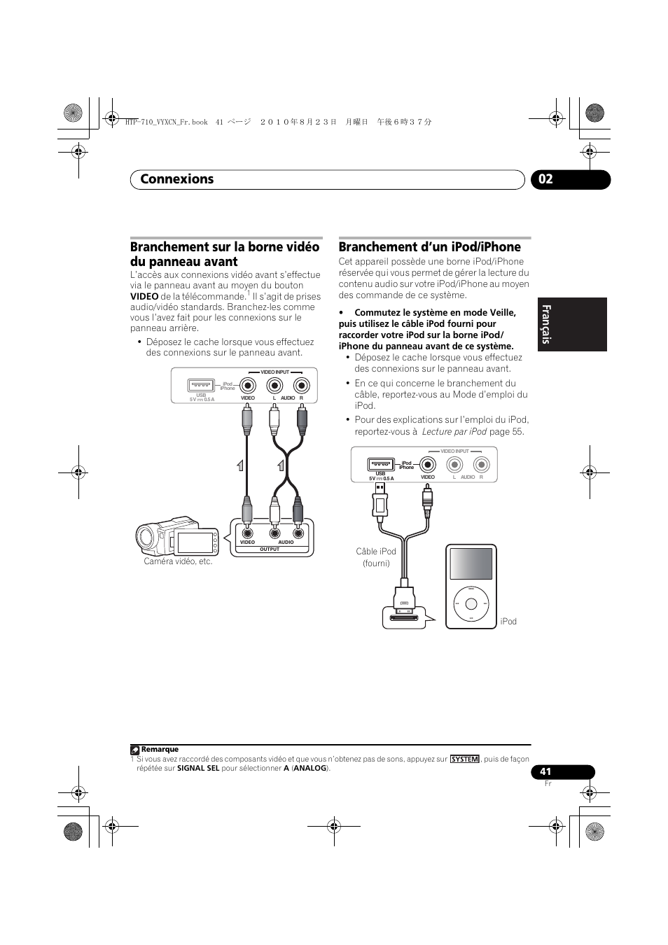 Branchement sur la borne vidéo du panneau avant, Caméra vidéo, etc, Branchement d’un ipod/iphone | Ipod, Connexions 02, Français | Pioneer HTP-710 User Manual | Page 131 / 272