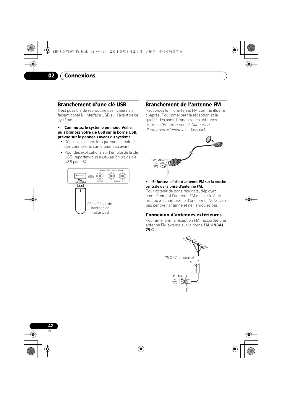 Branchement d’une clé usb, Périphérique de stockage de masse usb, Branchement de l’antenne fm | Connexion d’antennes extérieures, 75 w câble coaxial, Connexions 02 | Pioneer HTP-710 User Manual | Page 132 / 272