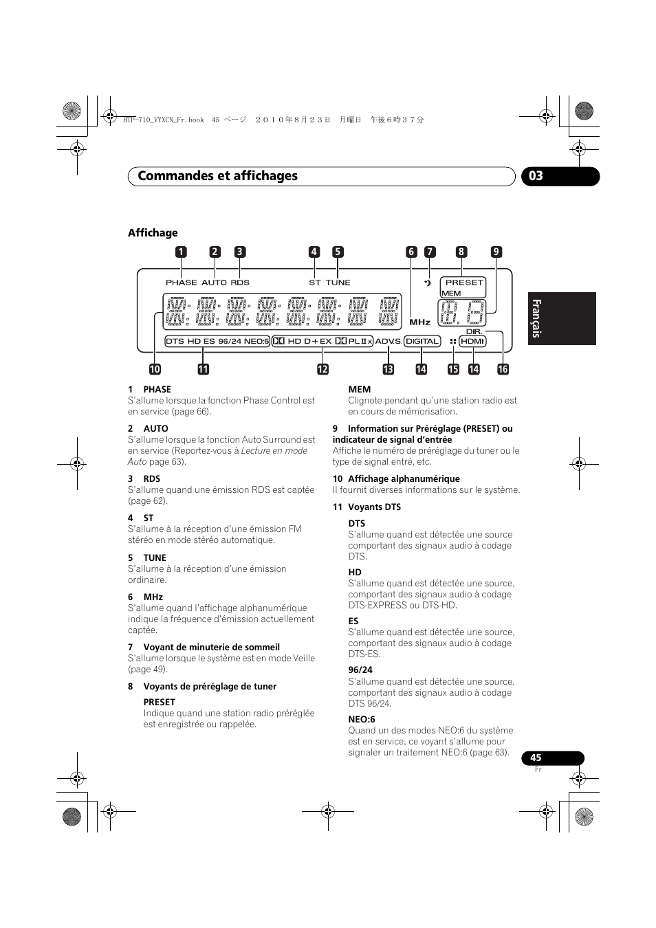 Affichage, Commandes et affichages 03 | Pioneer HTP-710 User Manual | Page 135 / 272
