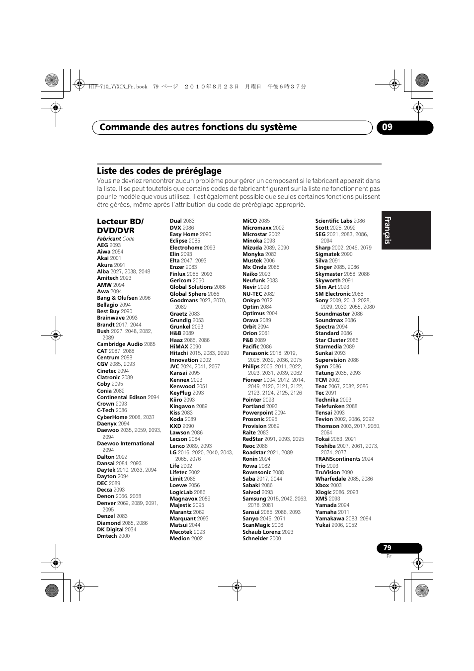Liste des codes de préréglage, Commande des autres fonctions du système 09, Français | Pioneer HTP-710 User Manual | Page 169 / 272