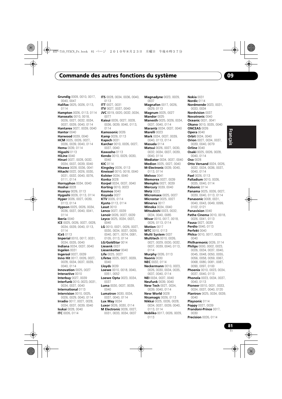 Commande des autres fonctions du système 09, Français | Pioneer HTP-710 User Manual | Page 171 / 272