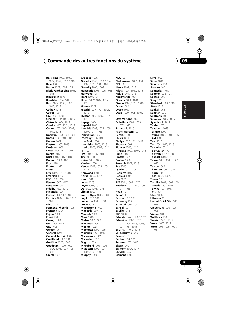 Commande des autres fonctions du système 09, Français | Pioneer HTP-710 User Manual | Page 173 / 272