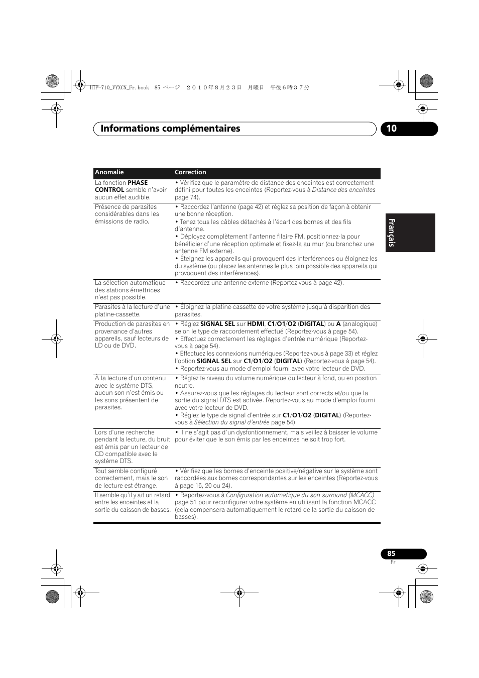 Informations complémentaires 10, Français | Pioneer HTP-710 User Manual | Page 175 / 272