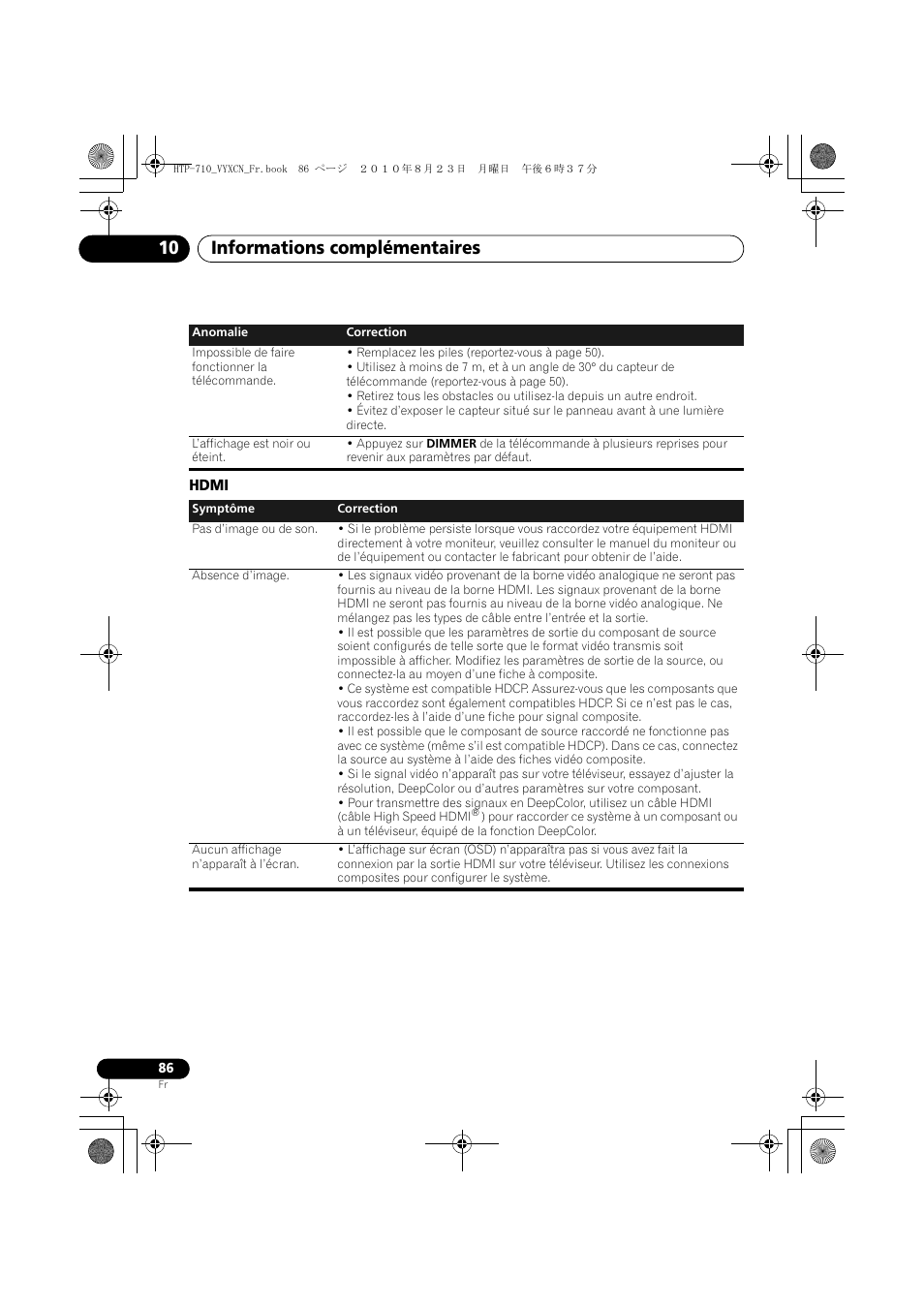 Hdmi, Informations complémentaires 10 | Pioneer HTP-710 User Manual | Page 176 / 272