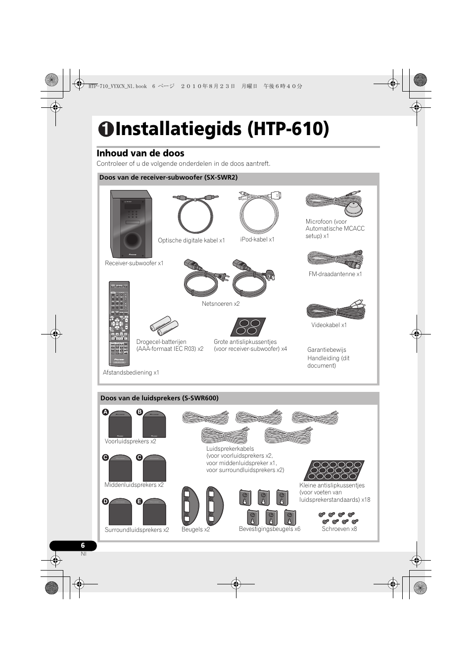 Installatiegids (htp-610), Inhoud van de doos | Pioneer HTP-710 User Manual | Page 186 / 272