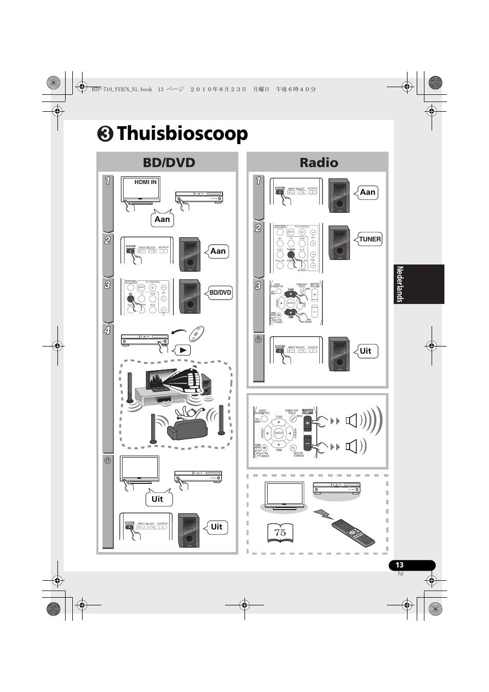 Thuisbioscoop, Bd/dvd radio, Nederlands | Aan uit uit uit aan | Pioneer HTP-710 User Manual | Page 193 / 272