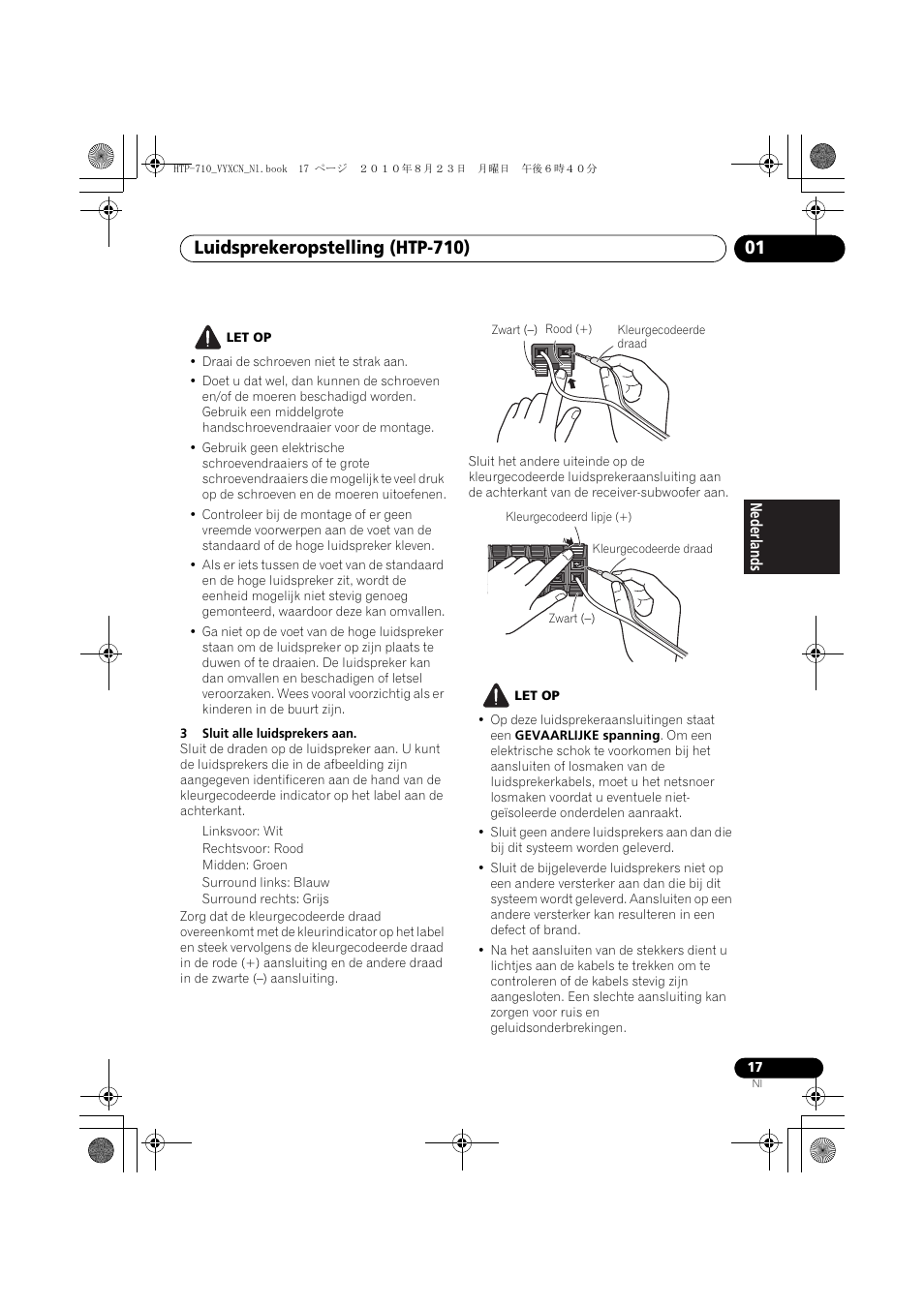 Zwart (-) | Pioneer HTP-710 User Manual | Page 197 / 272