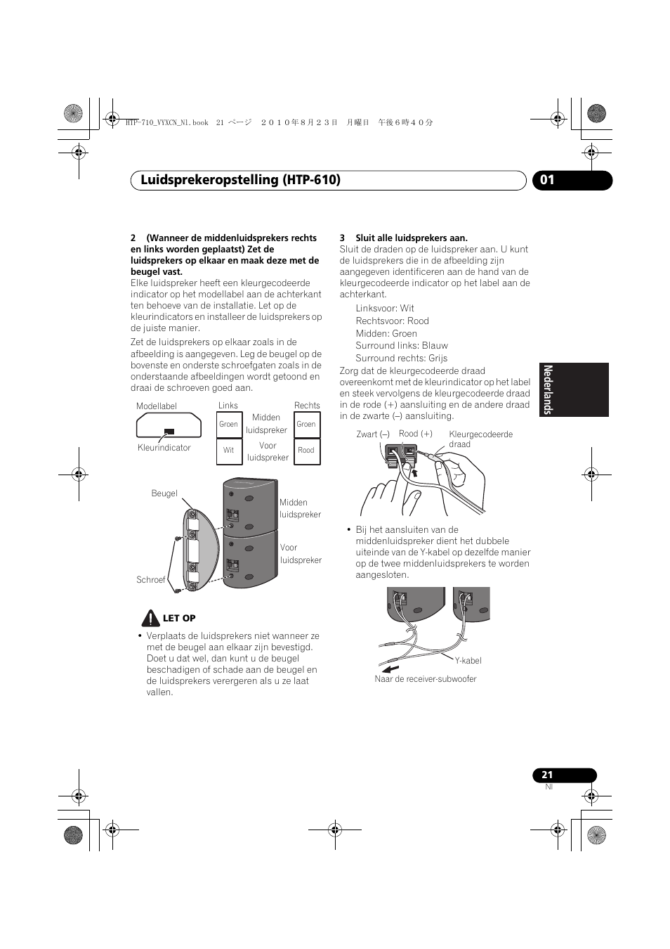 Modellabel, Zwart (-), Y-kabel | Pioneer HTP-710 User Manual | Page 201 / 272