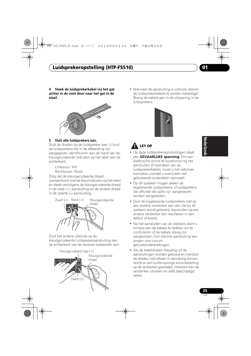 Zwart (-) | Pioneer HTP-710 User Manual | Page 205 / 272