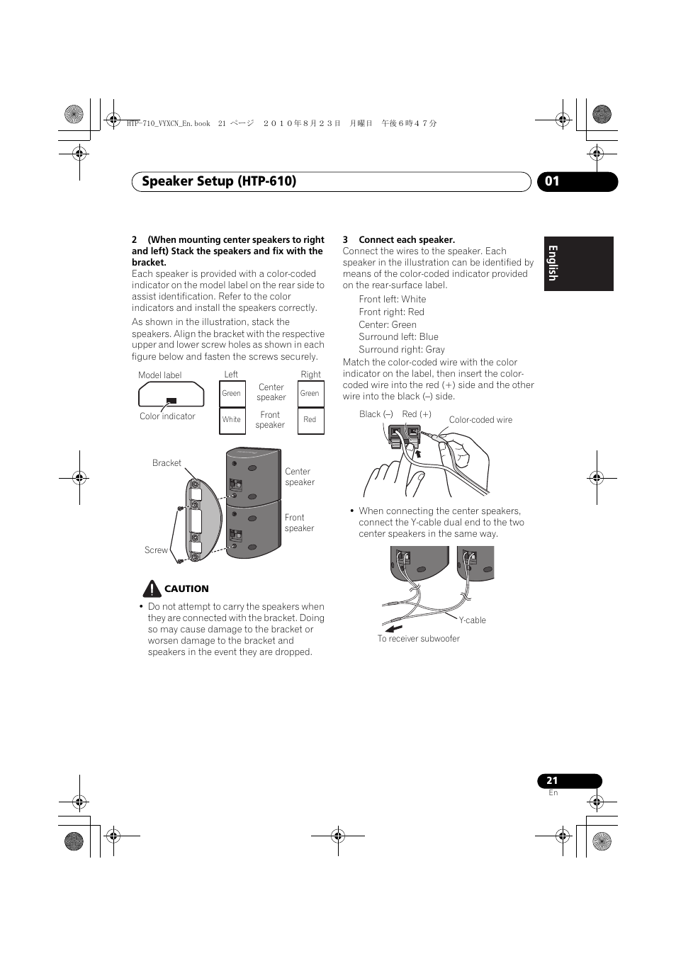 Model label, Black (-), Y-cable | Pioneer HTP-710 User Manual | Page 21 / 272