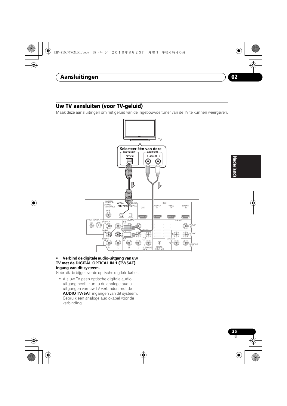 Uw tv aansluiten (voor tv-geluid), Aansluitingen 02, Nederlands | Pioneer HTP-710 User Manual | Page 215 / 272